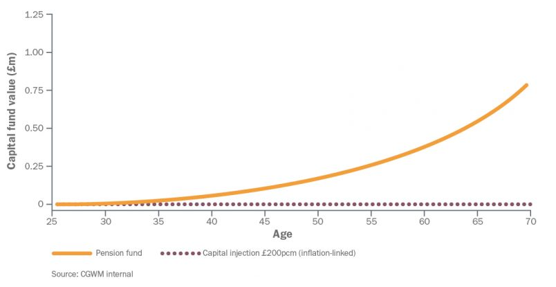 graph.png